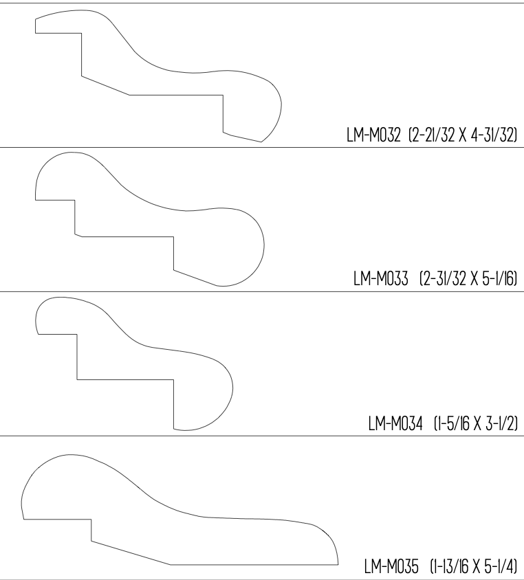 lowpenskycounteredgedetails